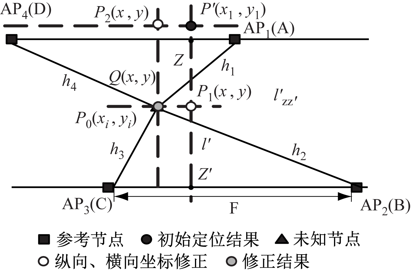 width=257,height=169,dpi=110