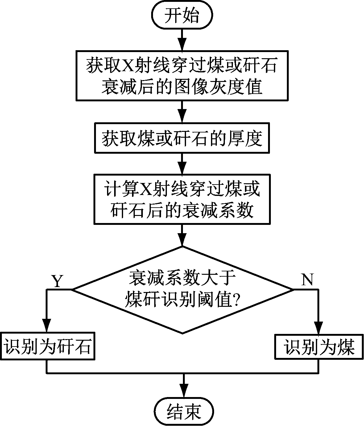 width=216,height=253,dpi=110