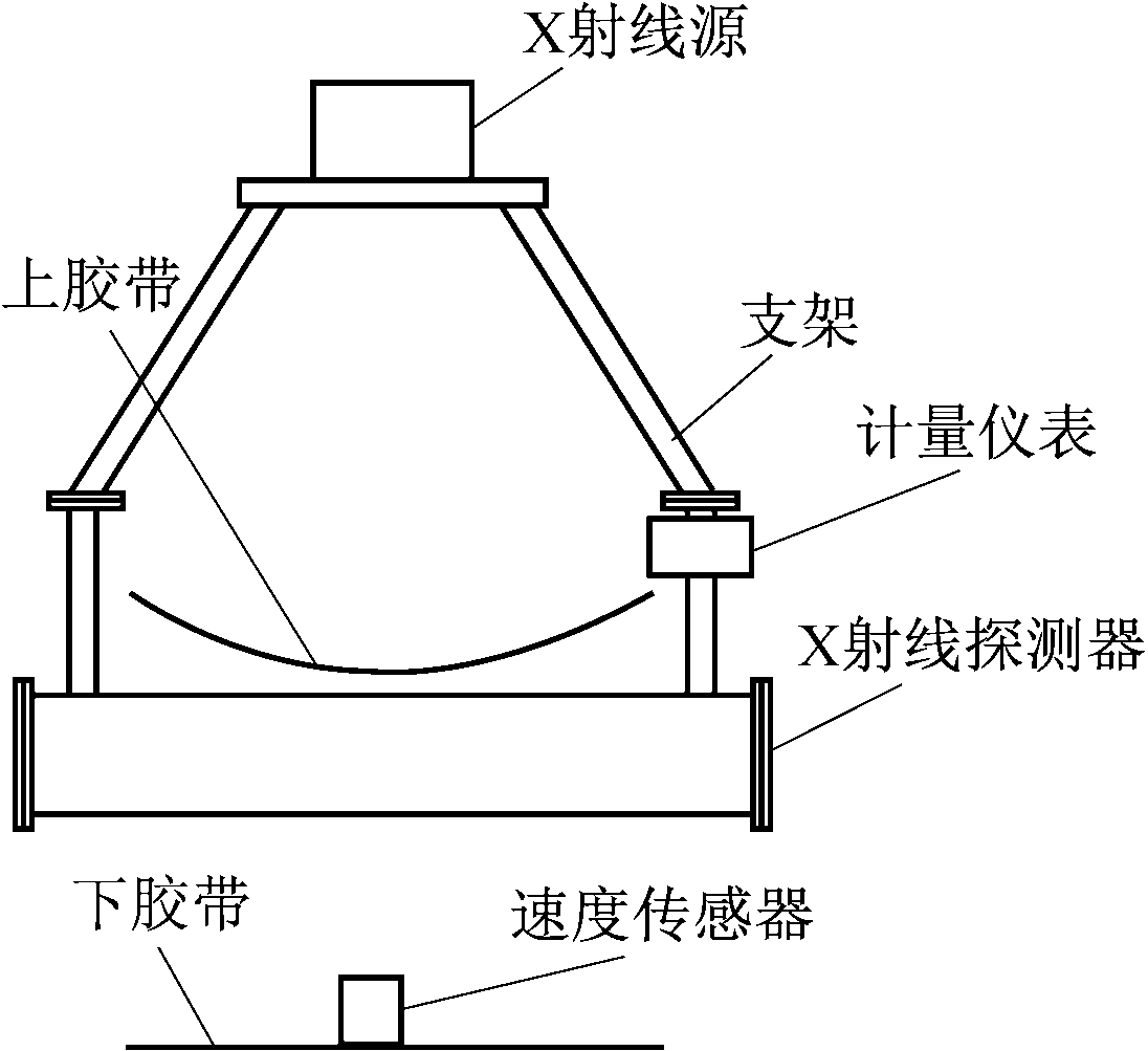 width=200,height=183,dpi=110