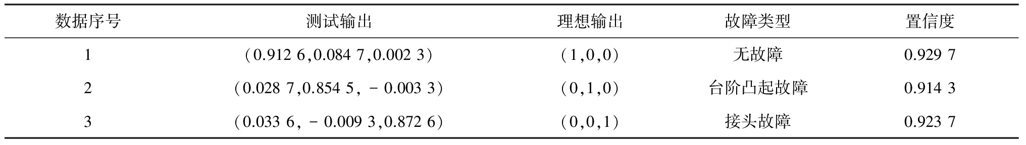 width=745,height=105,dpi=110