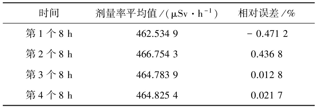 width=375,height=129,dpi=110