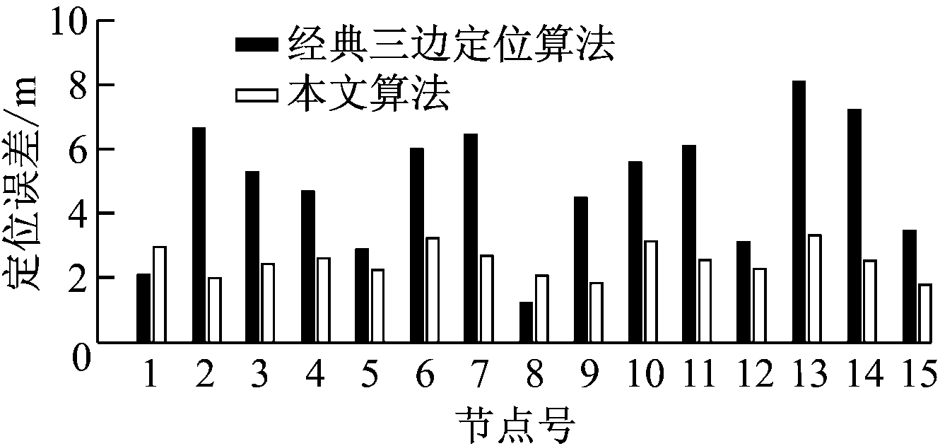width=243,height=115,dpi=110