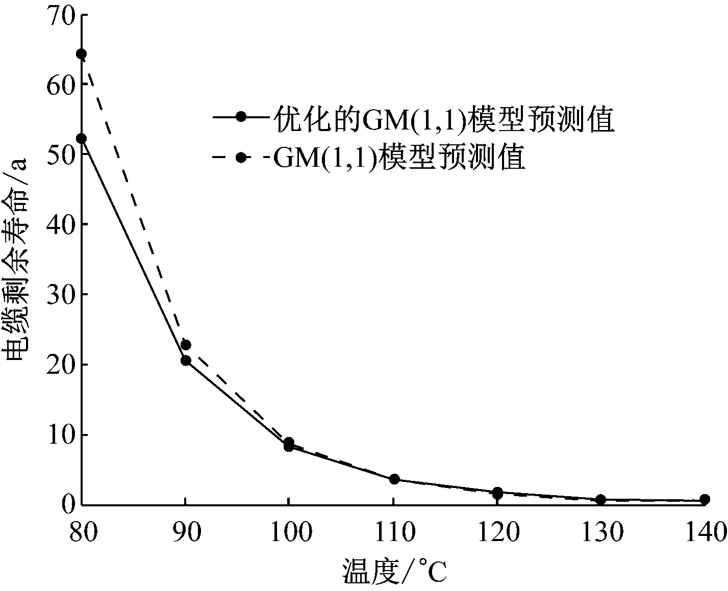 width=261,height=212,dpi=110