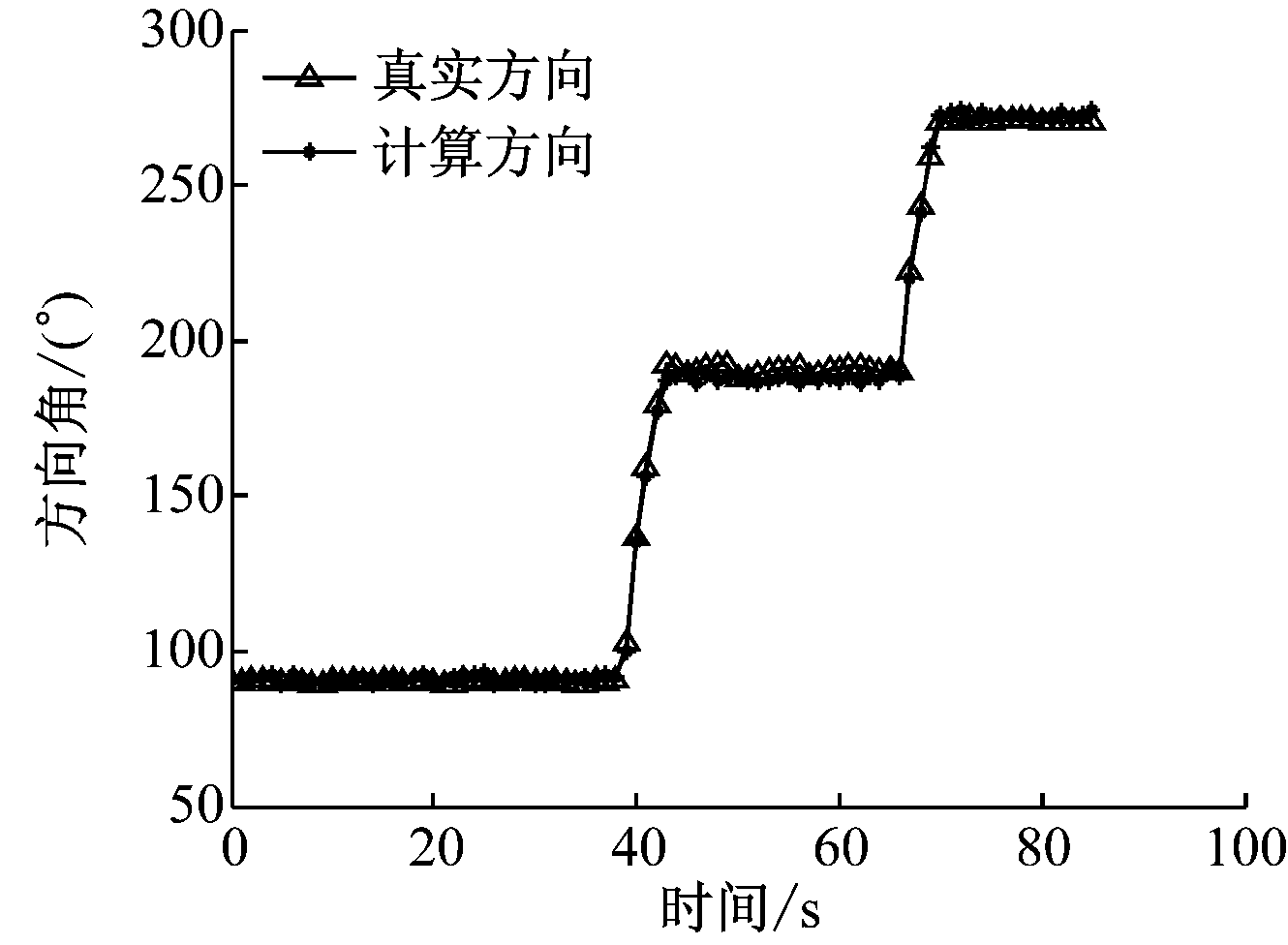 width=243,height=178,dpi=110