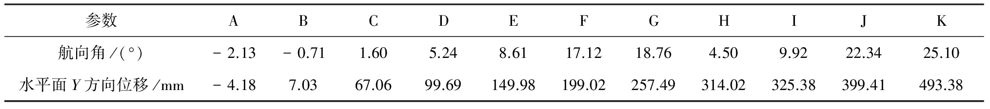 width=744,height=82,dpi=110
