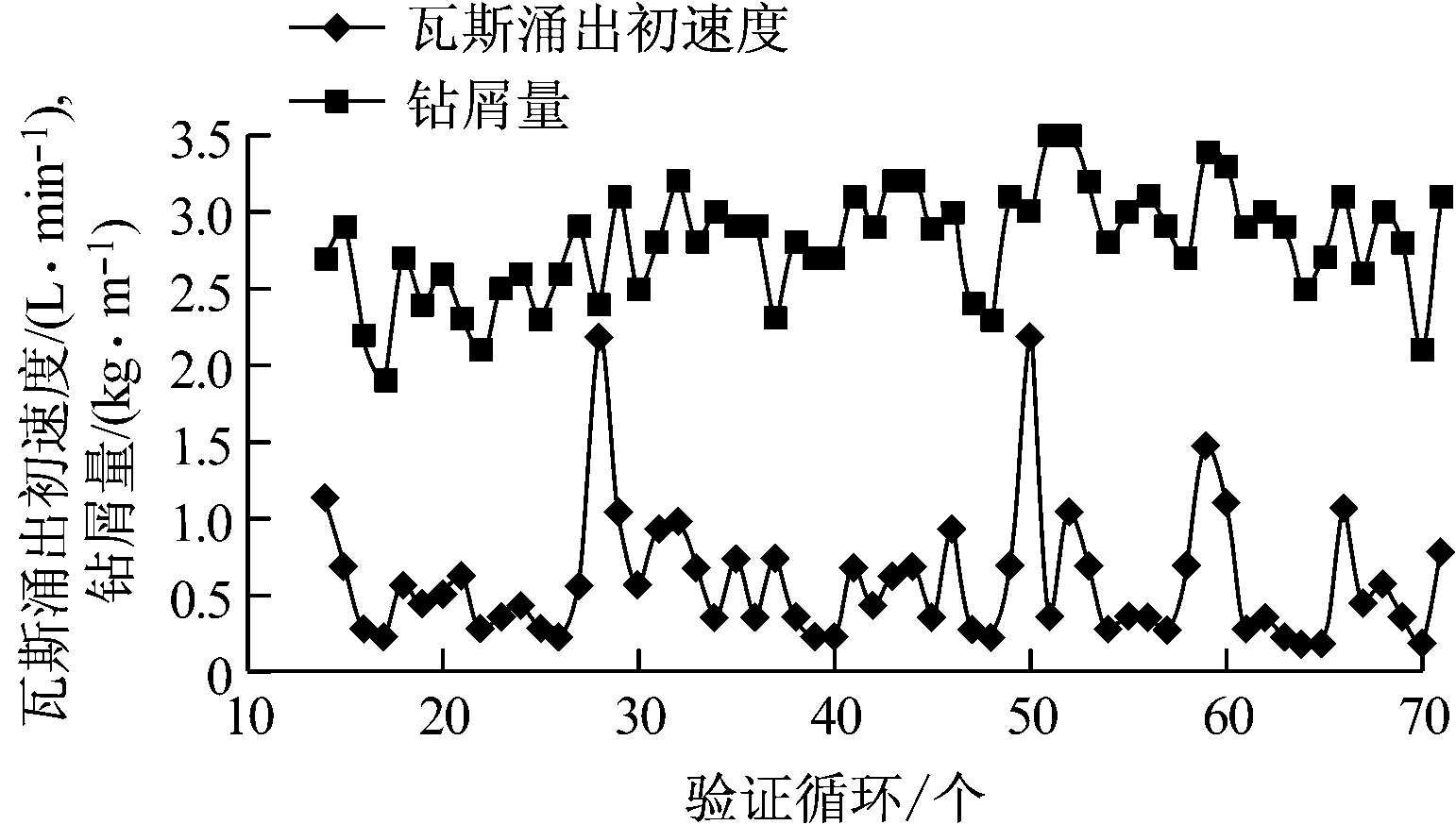 width=282,height=160,dpi=110