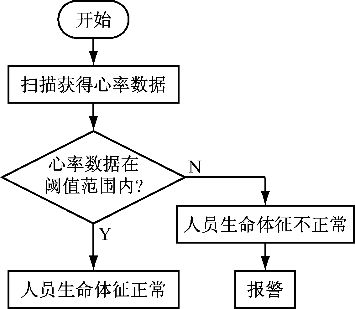 width=207,height=180,dpi=110