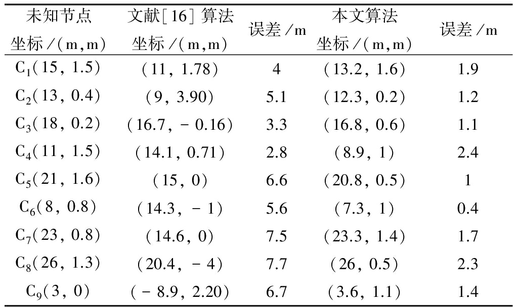 width=375,height=222,dpi=110