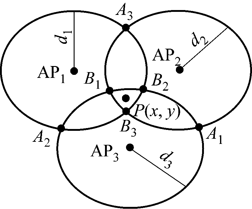 width=151,height=125,dpi=110