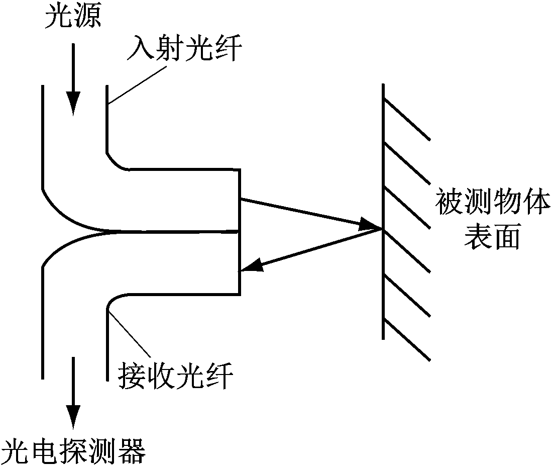 width=201,height=169,dpi=110