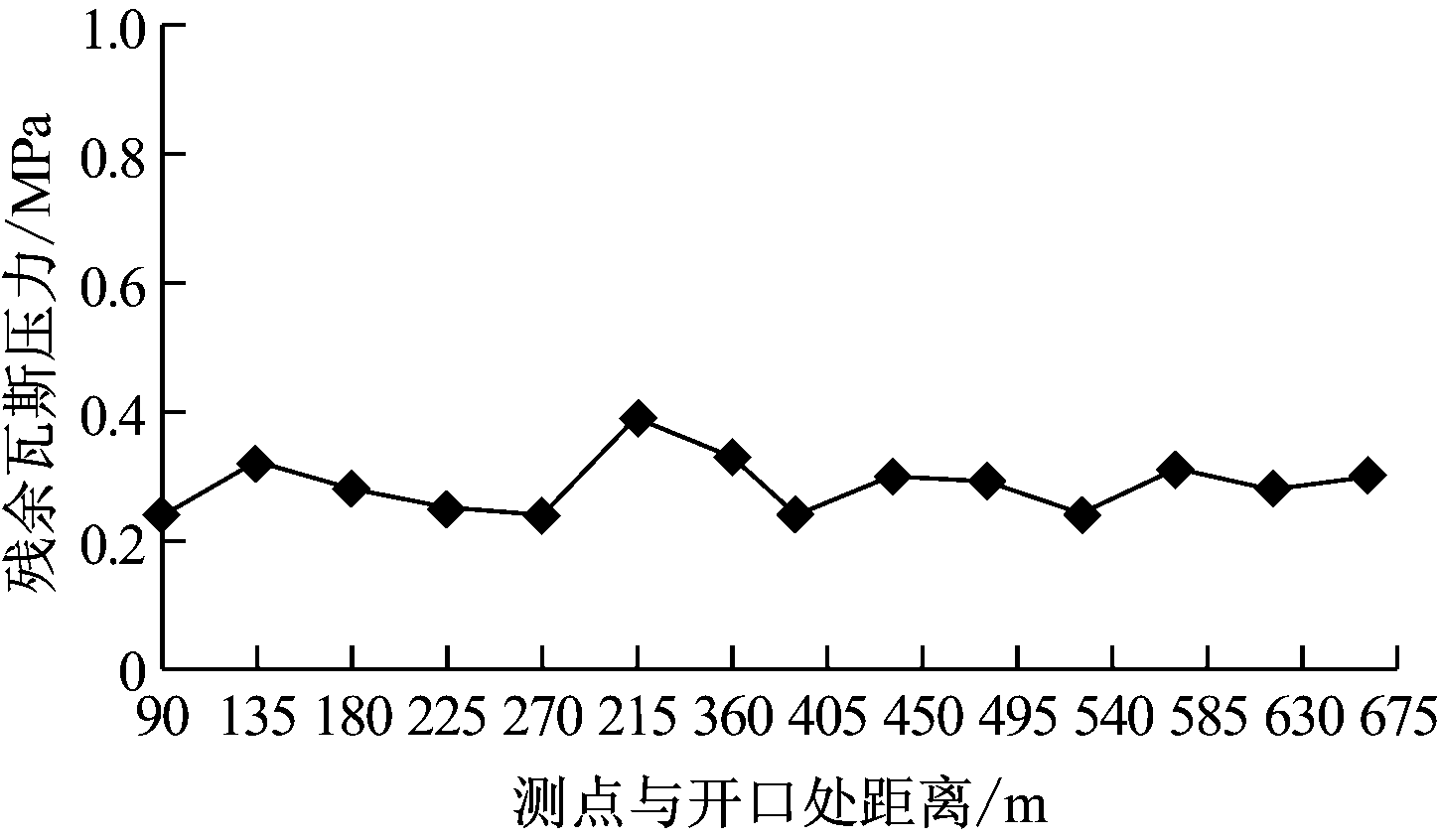 width=265,height=155,dpi=110