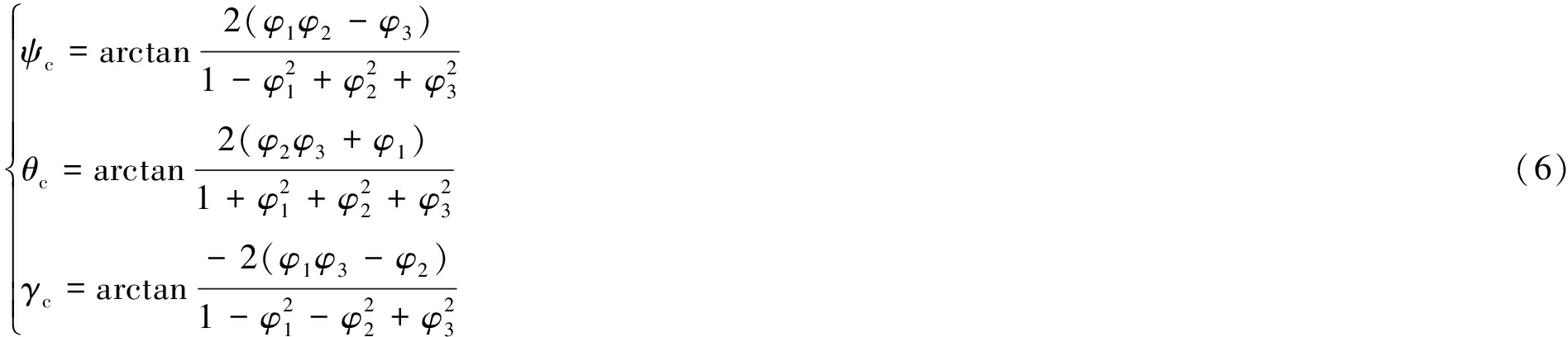 width=695,height=149,dpi=110