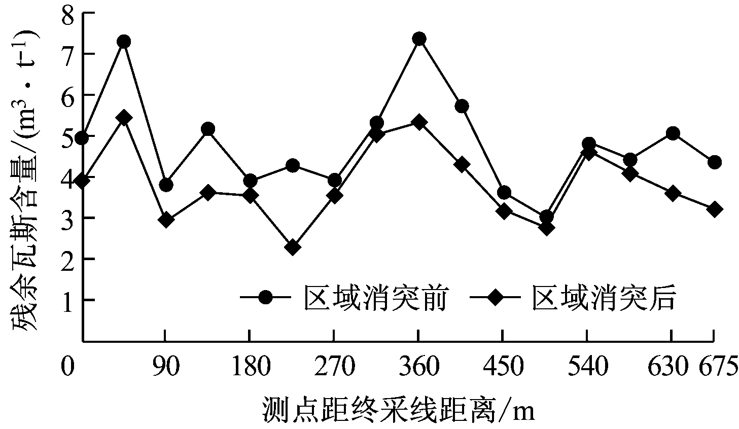 width=267,height=155,dpi=110