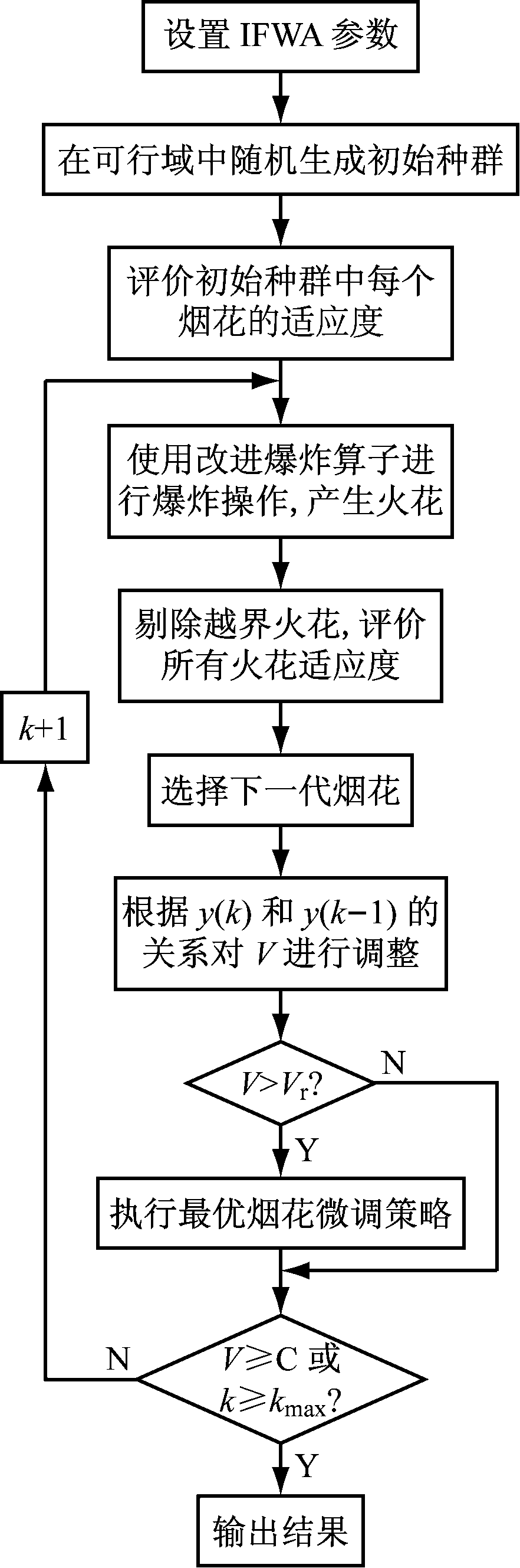 width=161,height=486,dpi=110