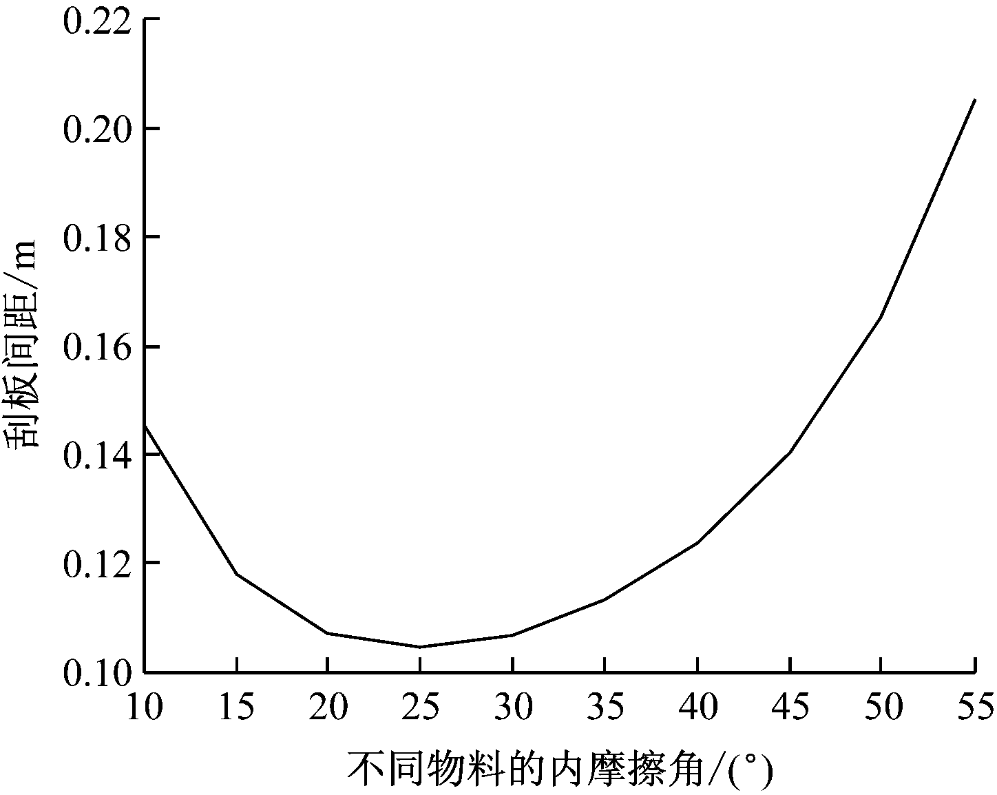 width=265,height=211,dpi=110