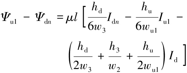 width=236,height=93,dpi=110