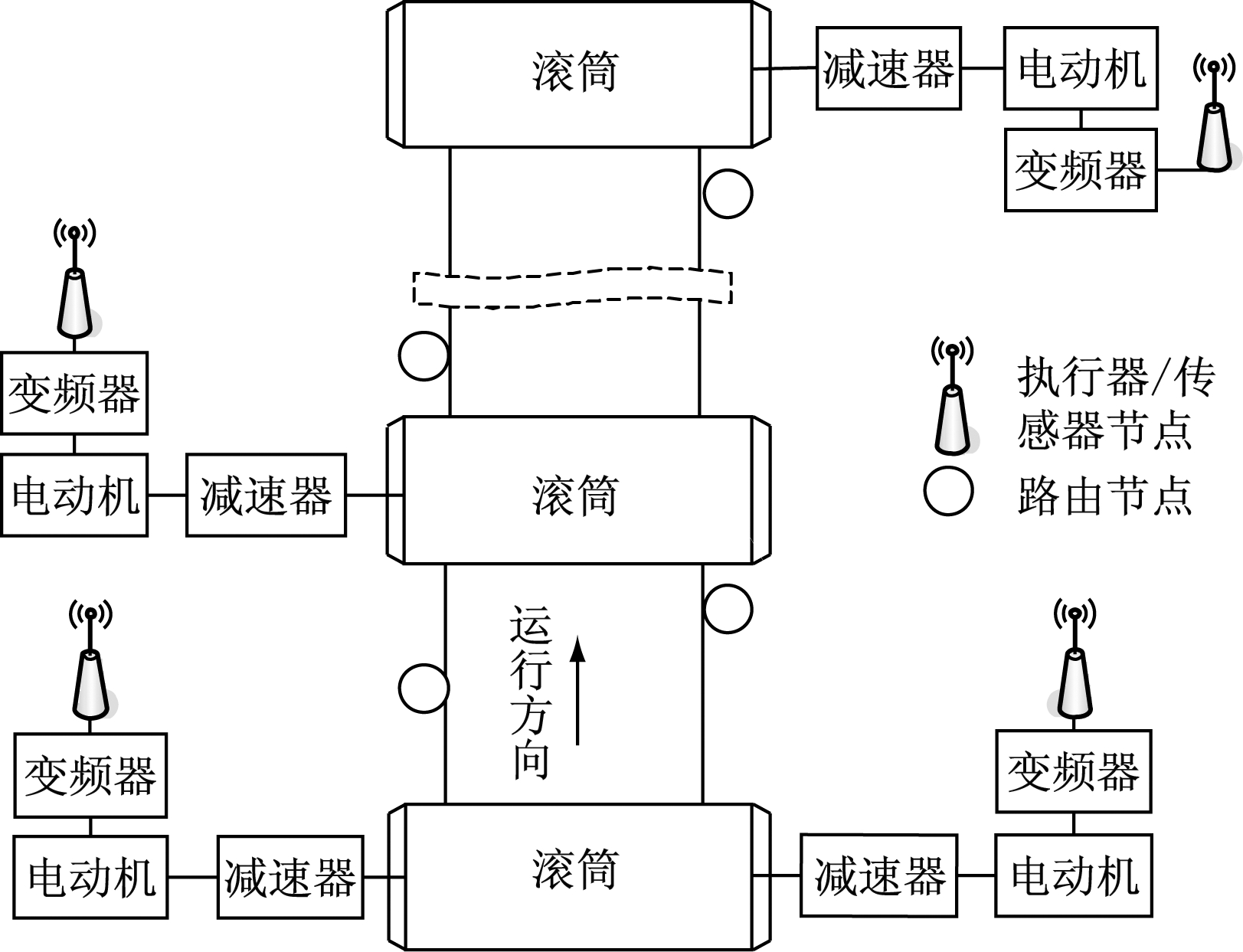 width=297,height=227,dpi=110