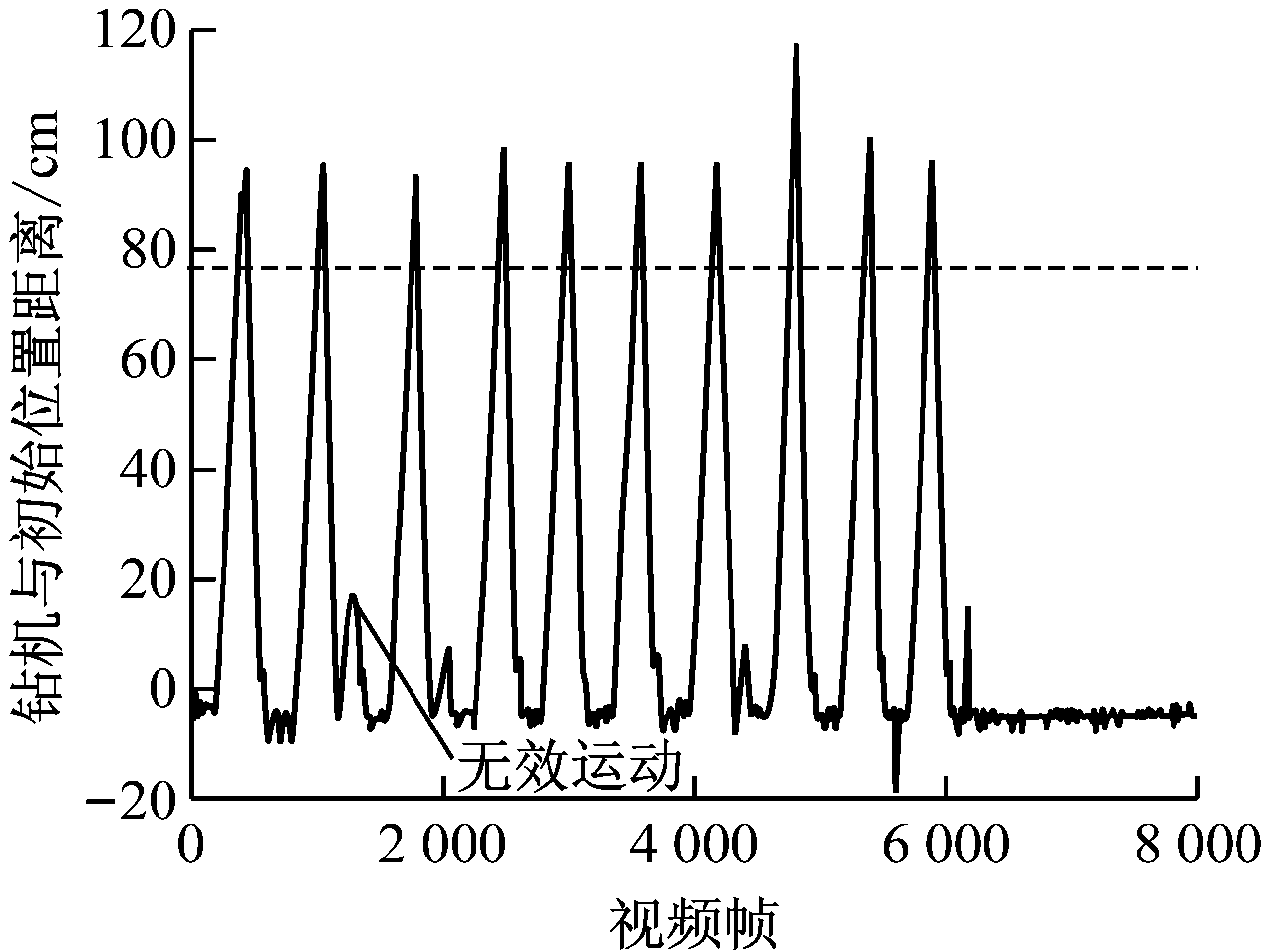 width=236,height=177,dpi=110