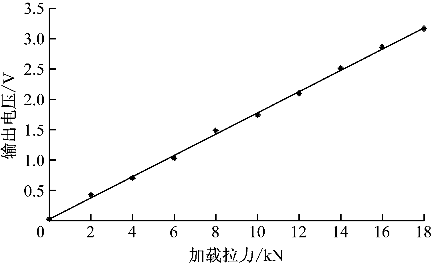 width=276,height=170,dpi=110
