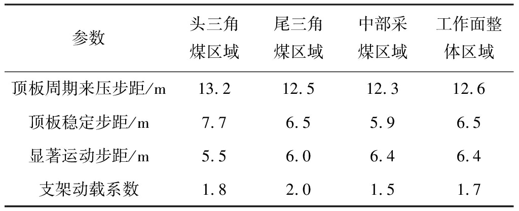 width=375,height=152,dpi=110