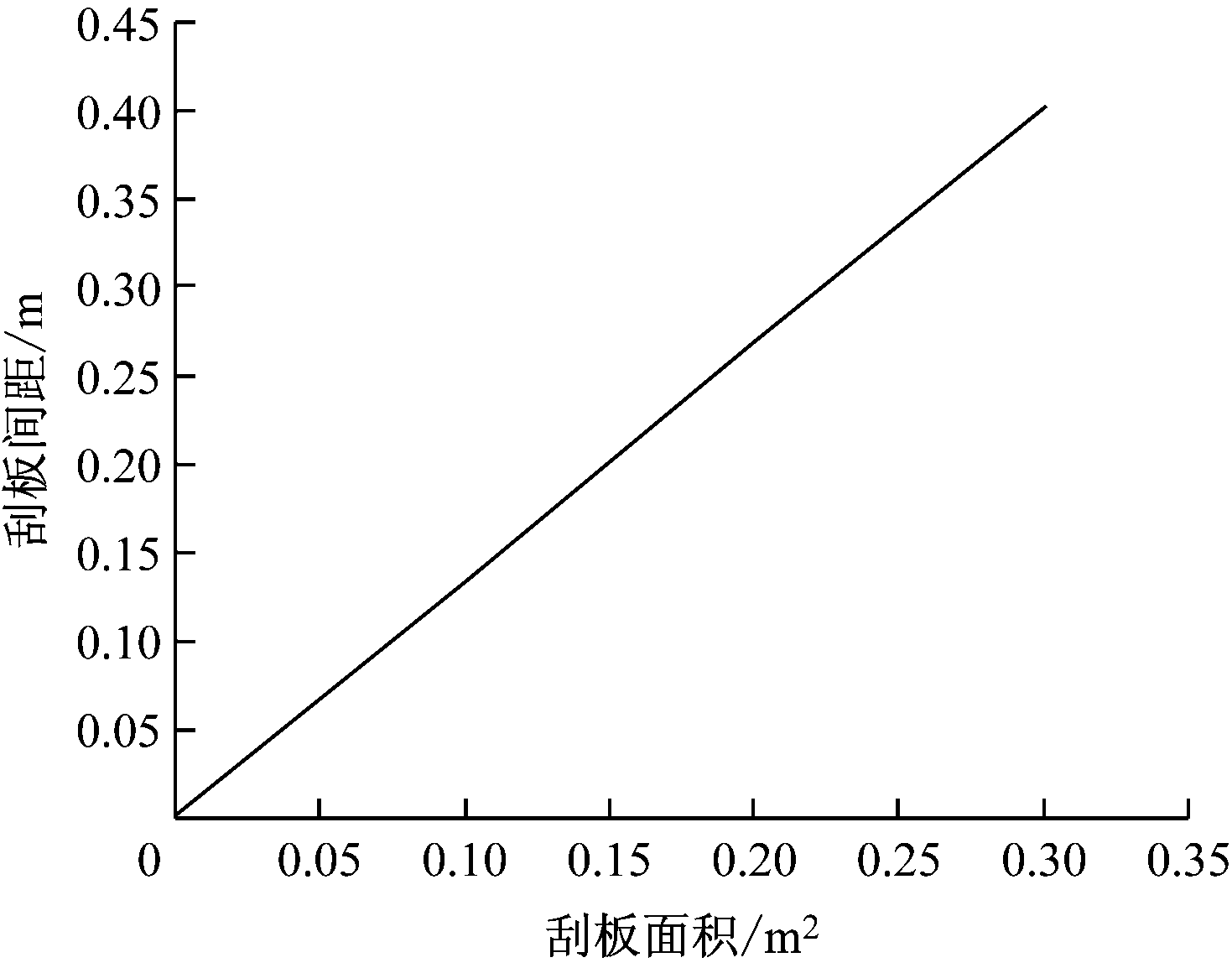 width=269,height=211,dpi=110