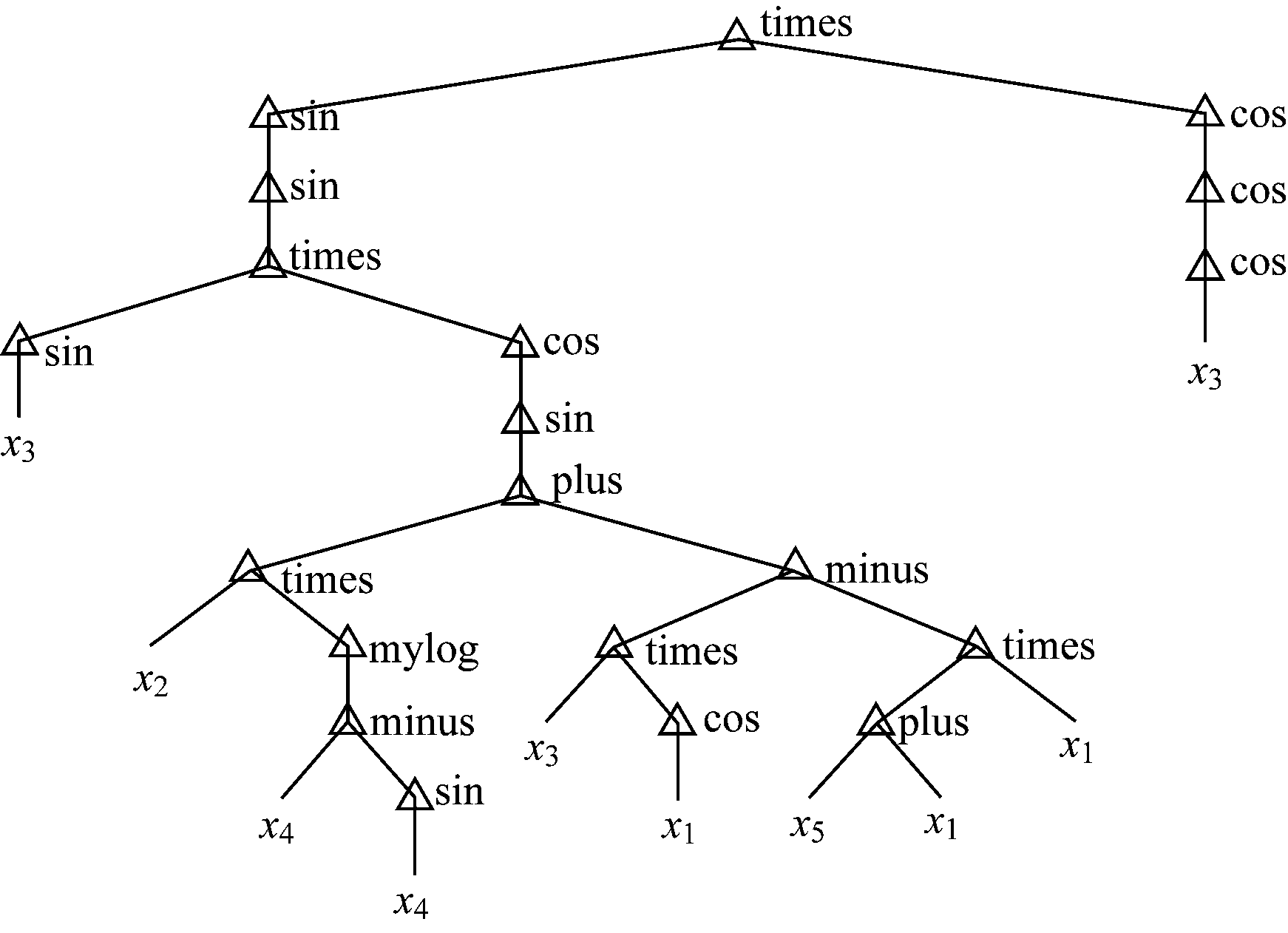 width=319,height=231,dpi=110