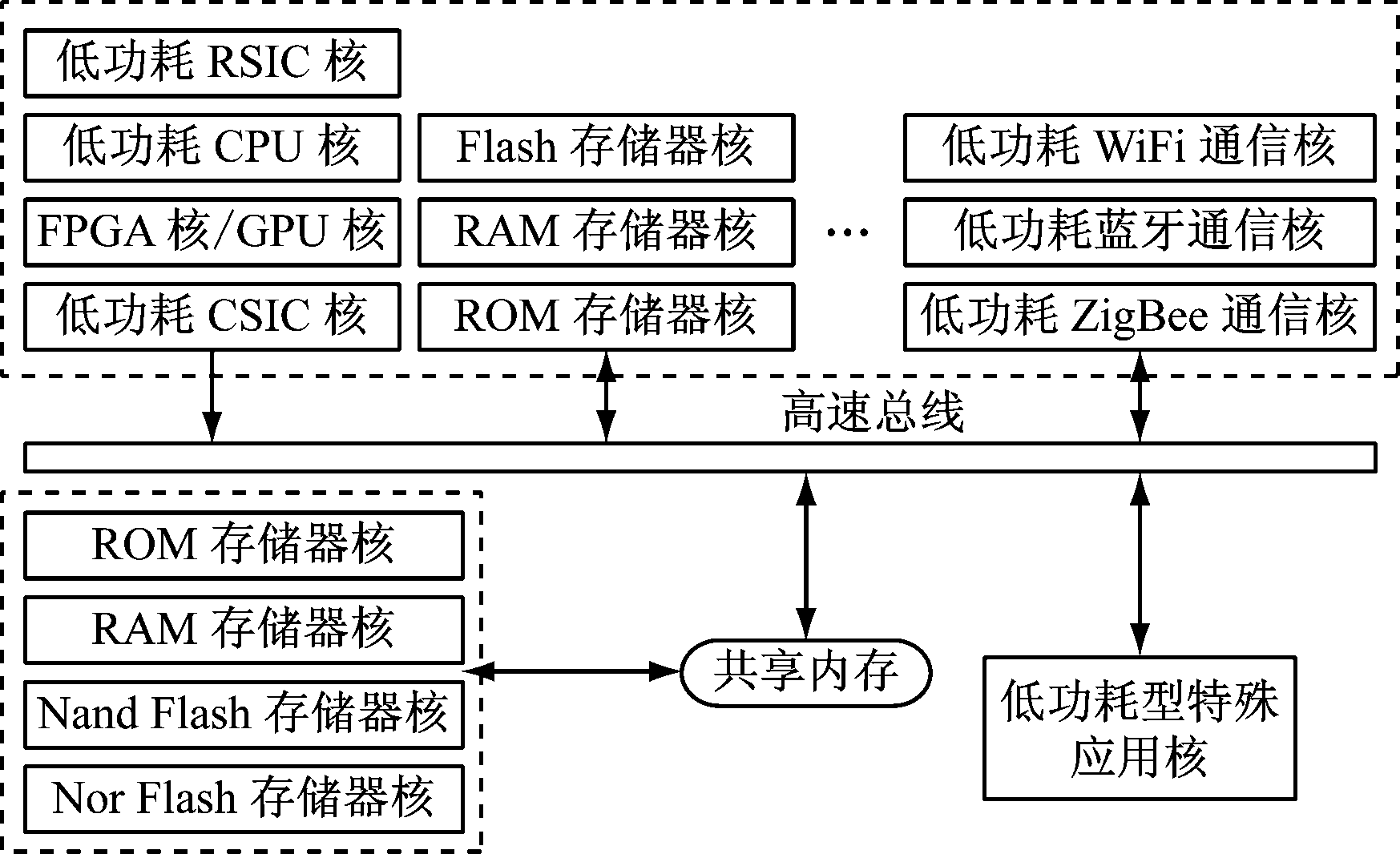 width=320,height=195,dpi=110
