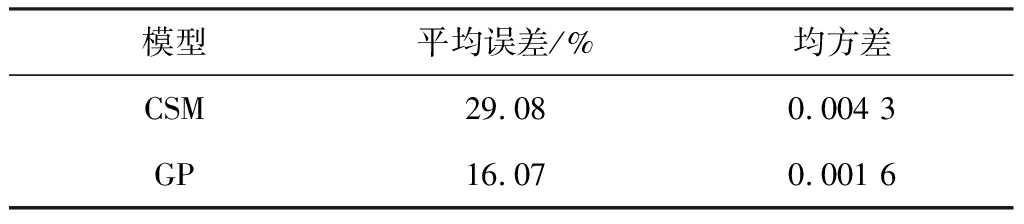 width=375,height=82,dpi=110