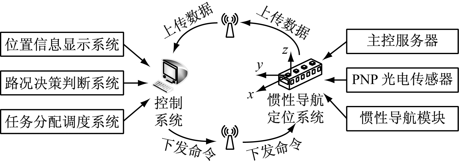 width=341,height=121,dpi=110