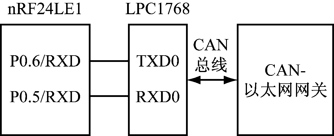 width=211,height=86,dpi=110