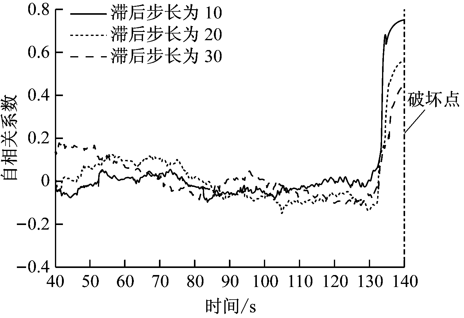 width=277,height=189,dpi=110