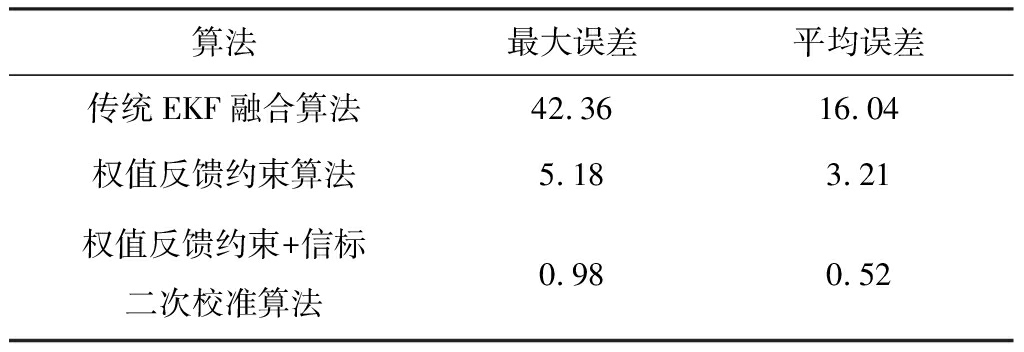 width=375,height=129,dpi=110