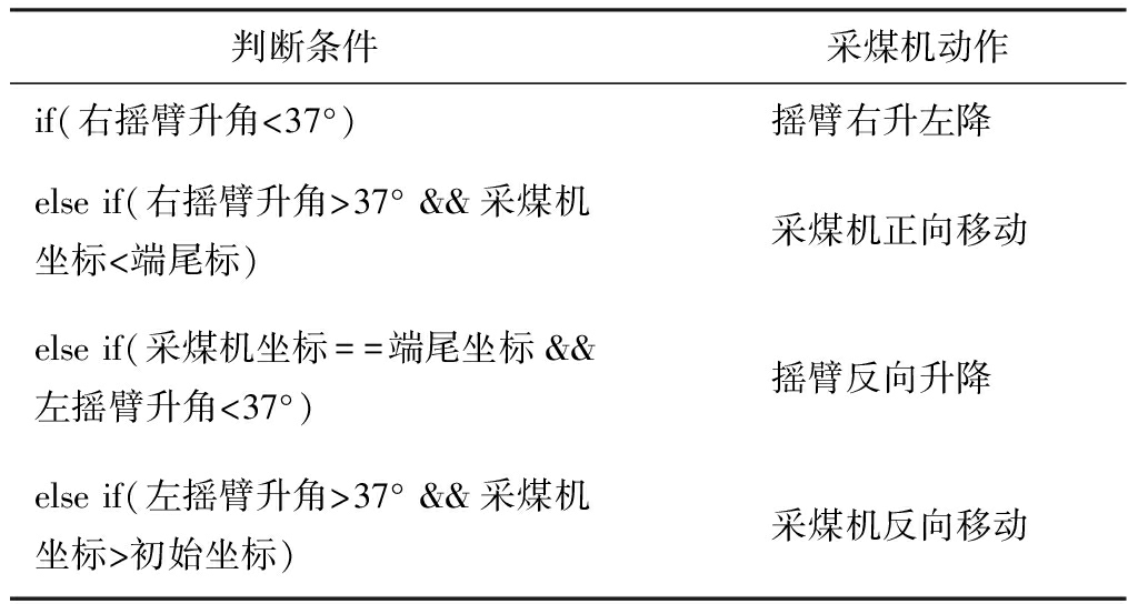 width=375,height=199,dpi=110