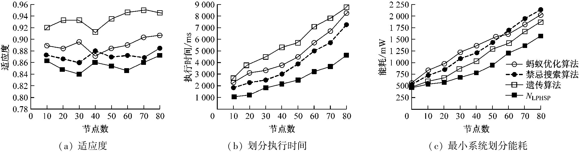 width=704,height=184,dpi=110