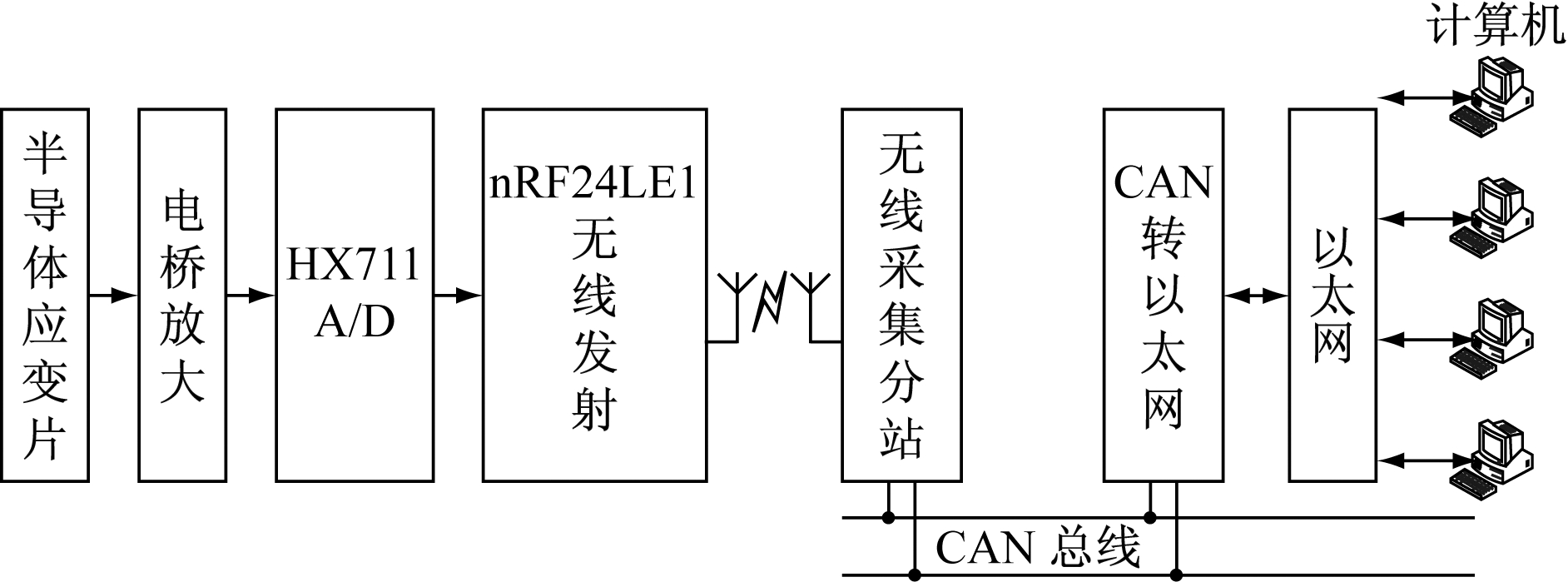 width=345,height=128,dpi=110