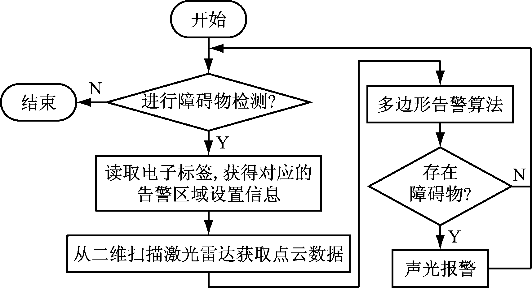 width=314,height=170,dpi=110