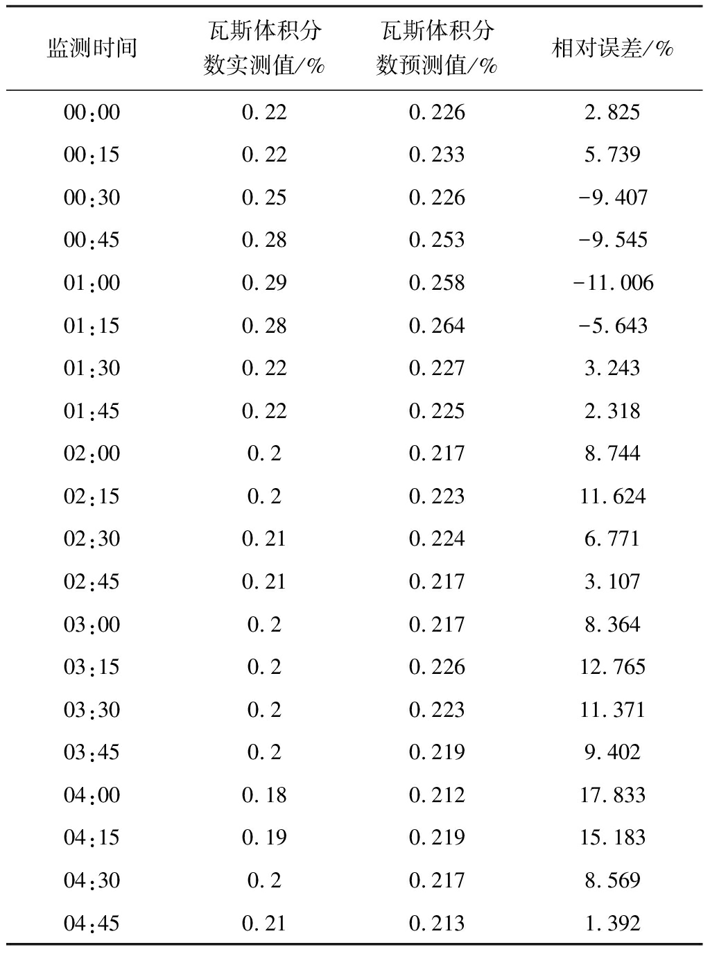 width=375,height=504,dpi=110