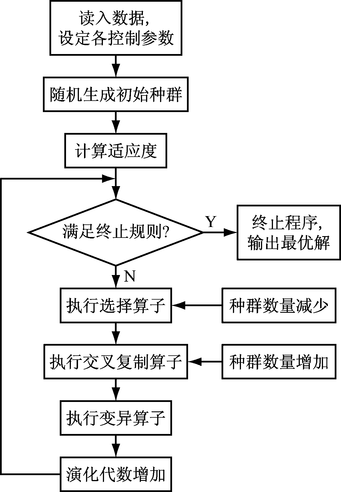 width=218,height=315,dpi=110