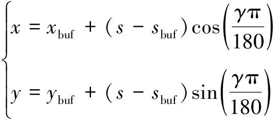 width=198,height=88,dpi=110