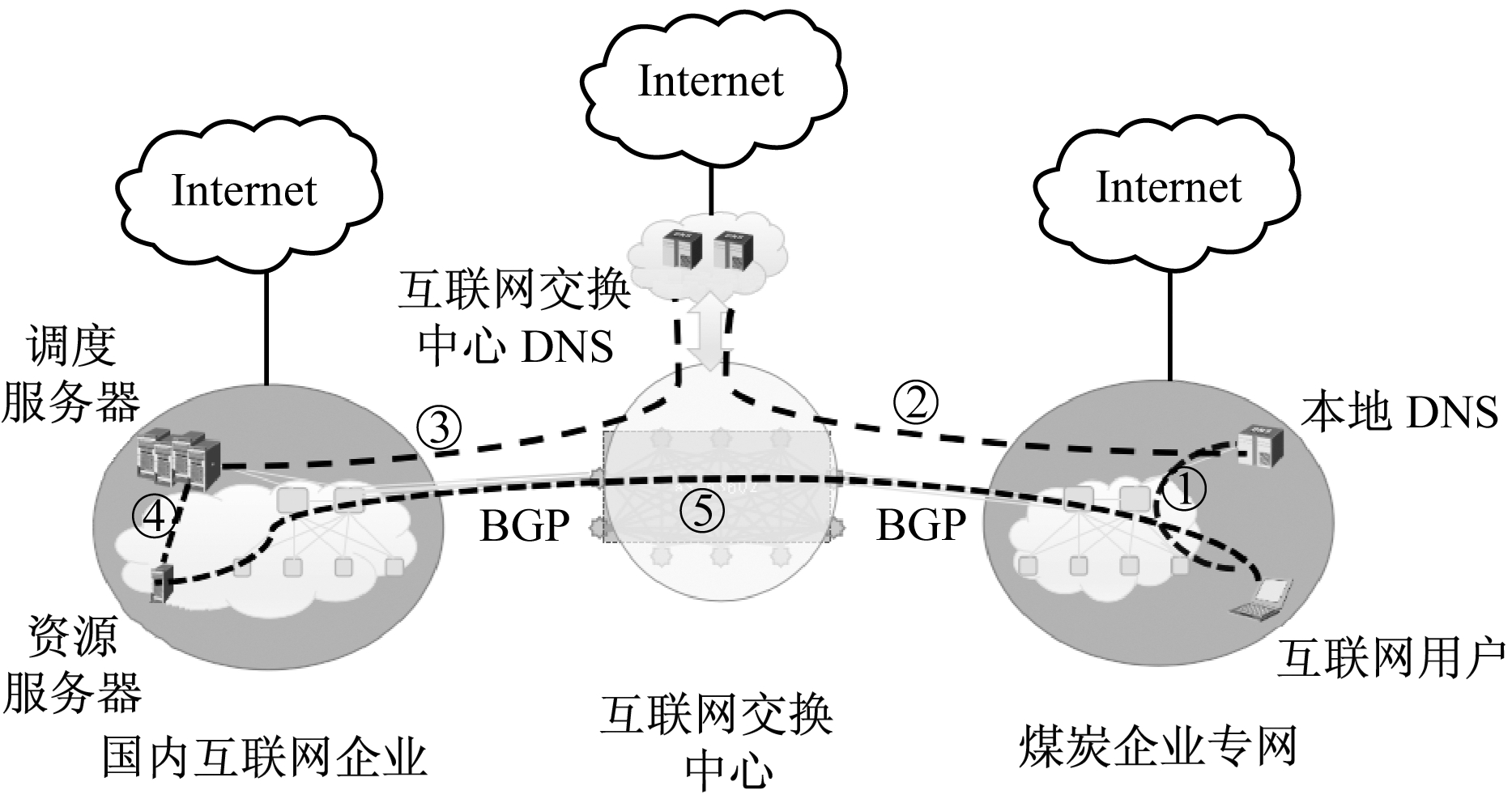 width=342,height=181,dpi=110