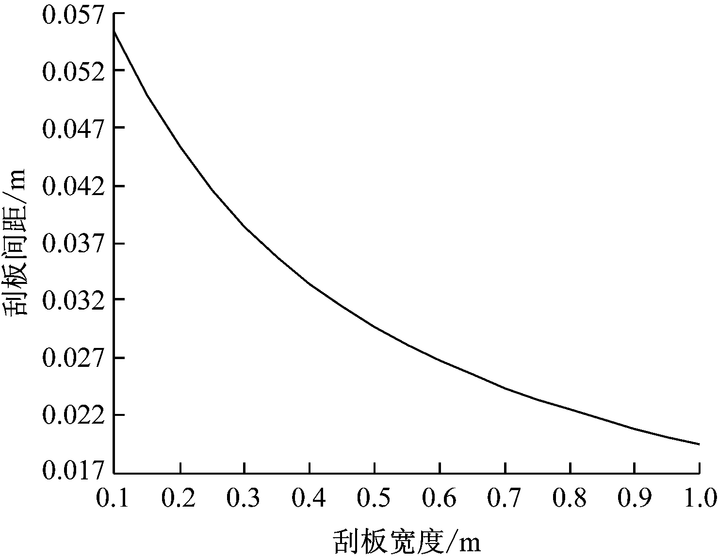 width=271,height=211,dpi=110