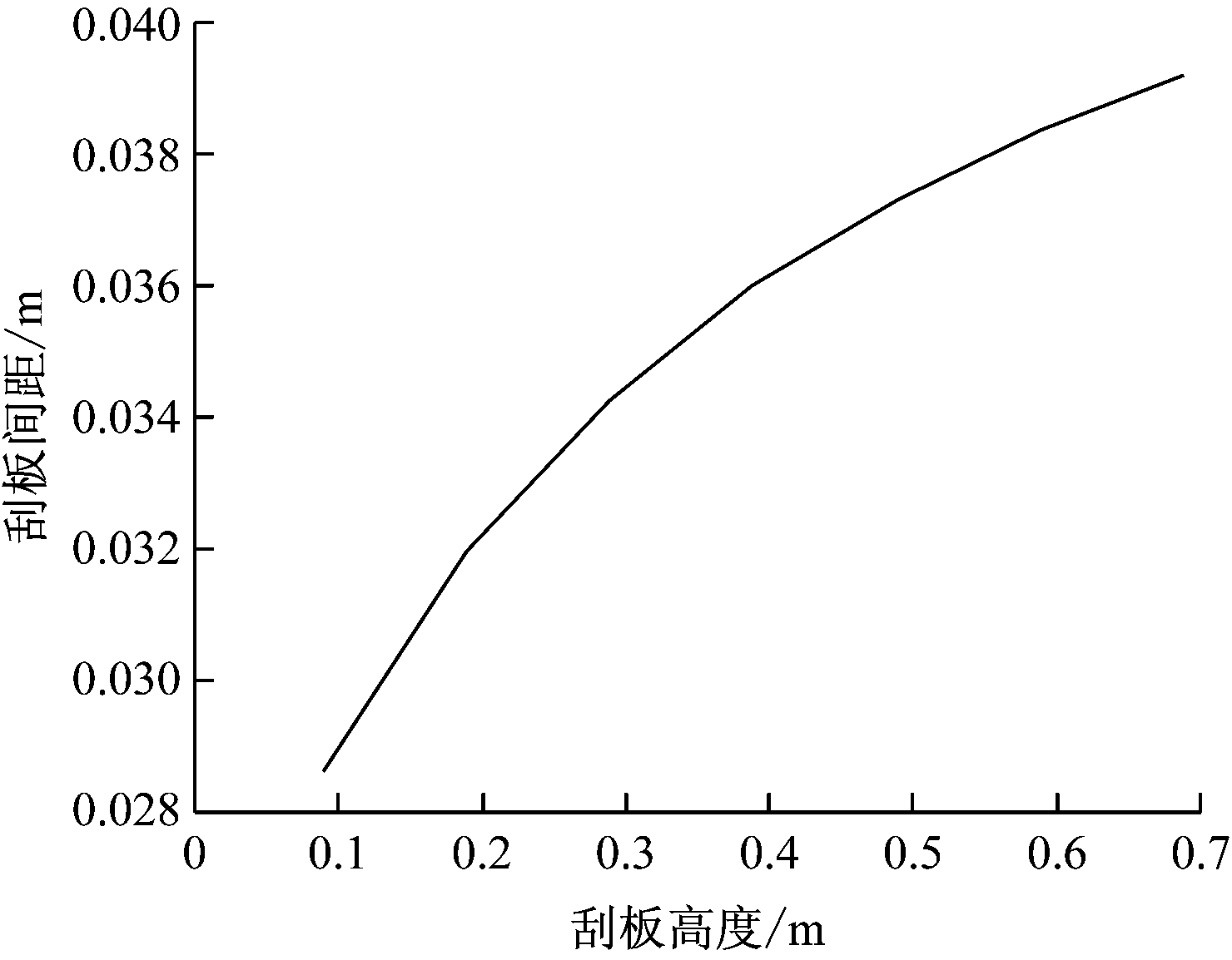 width=271,height=211,dpi=110