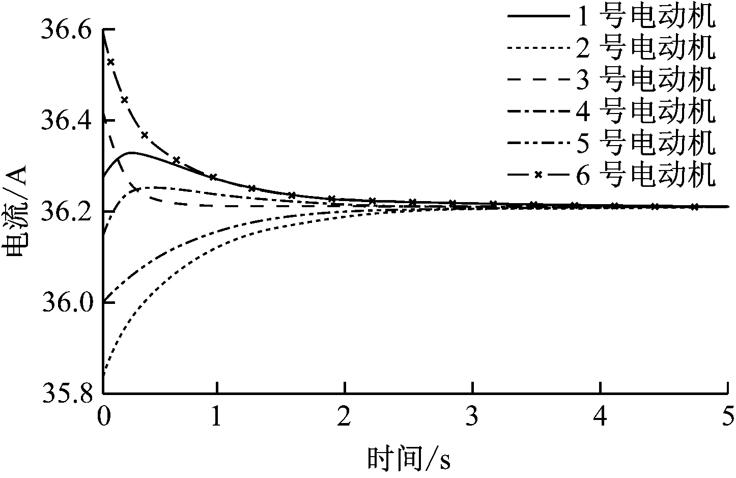 width=265,height=172,dpi=110