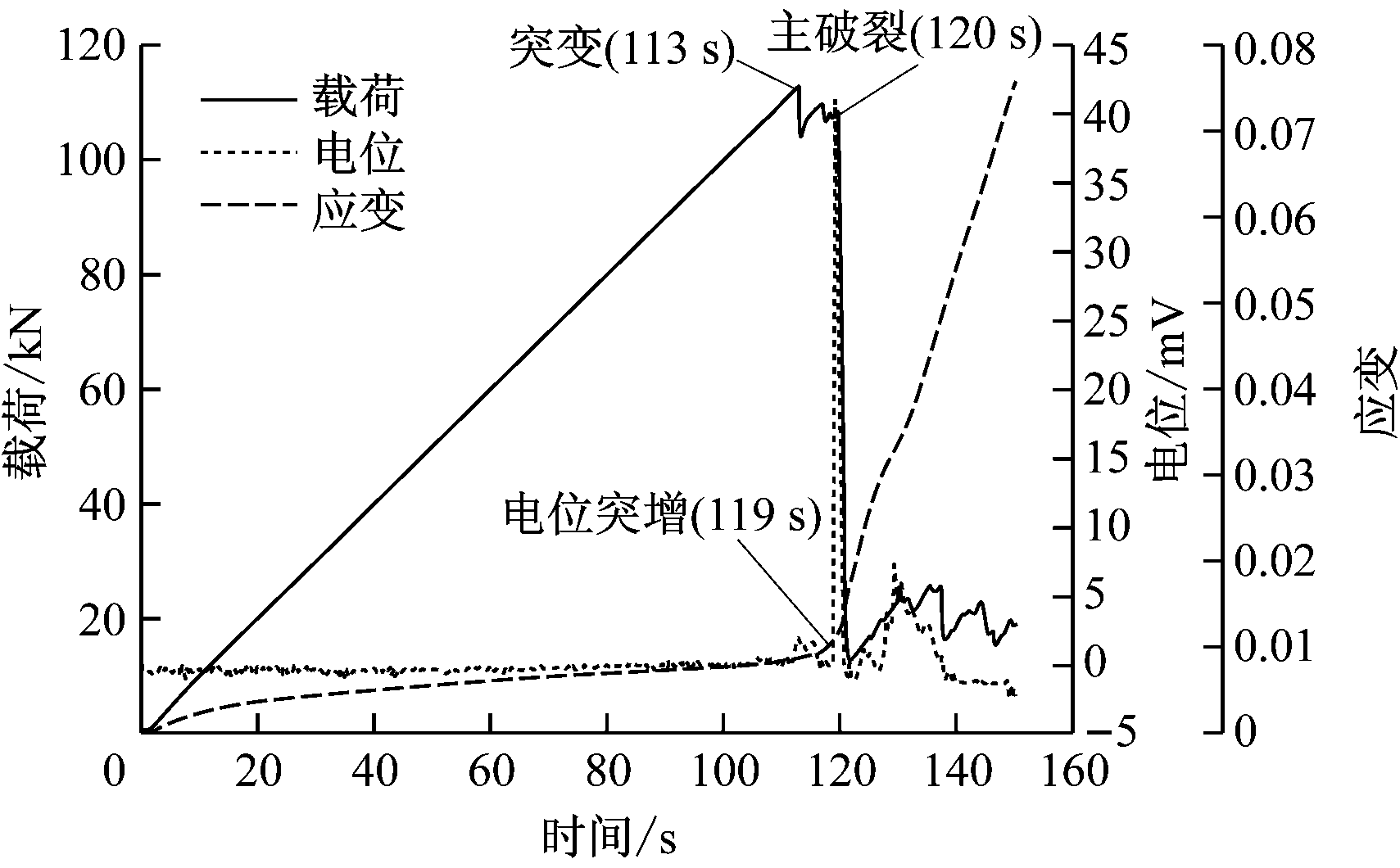 width=313,height=194,dpi=110