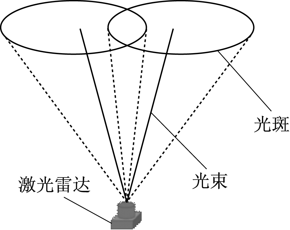 width=170,height=135,dpi=110