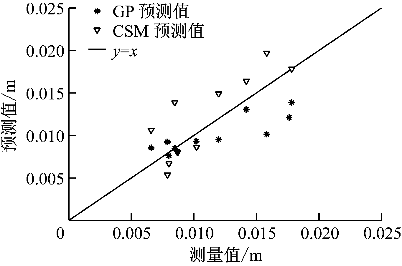 width=250,height=165,dpi=110