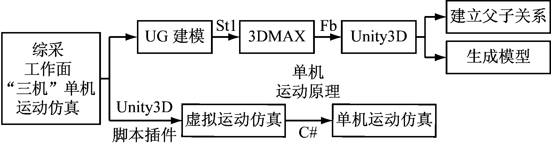width=345,height=90,dpi=110