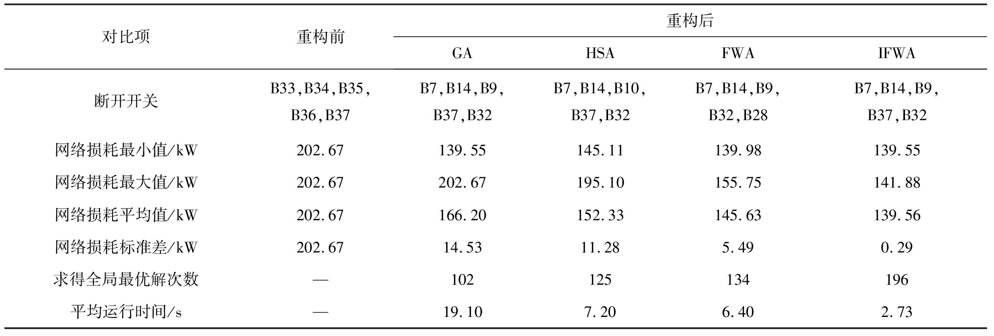 width=745,height=252,dpi=110