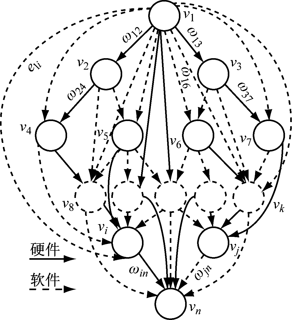 width=205,height=225,dpi=110