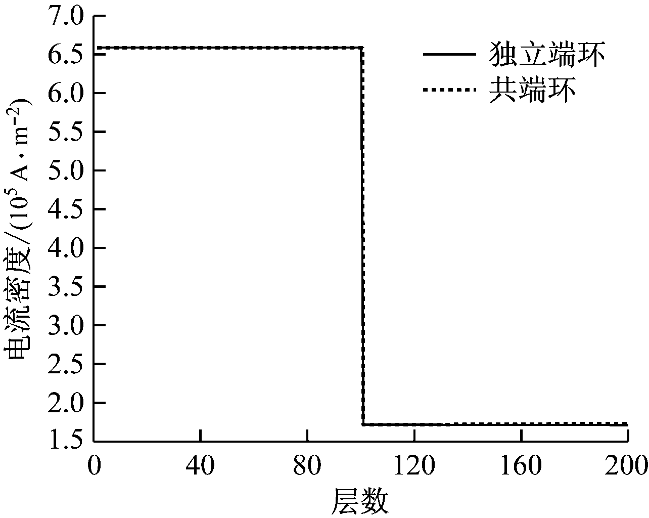 width=235,height=187,dpi=110